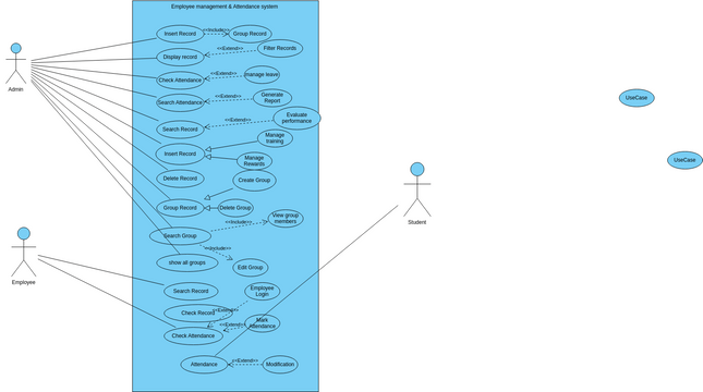 use case diagram | Visual Paradigm User-Contributed Diagrams / Designs